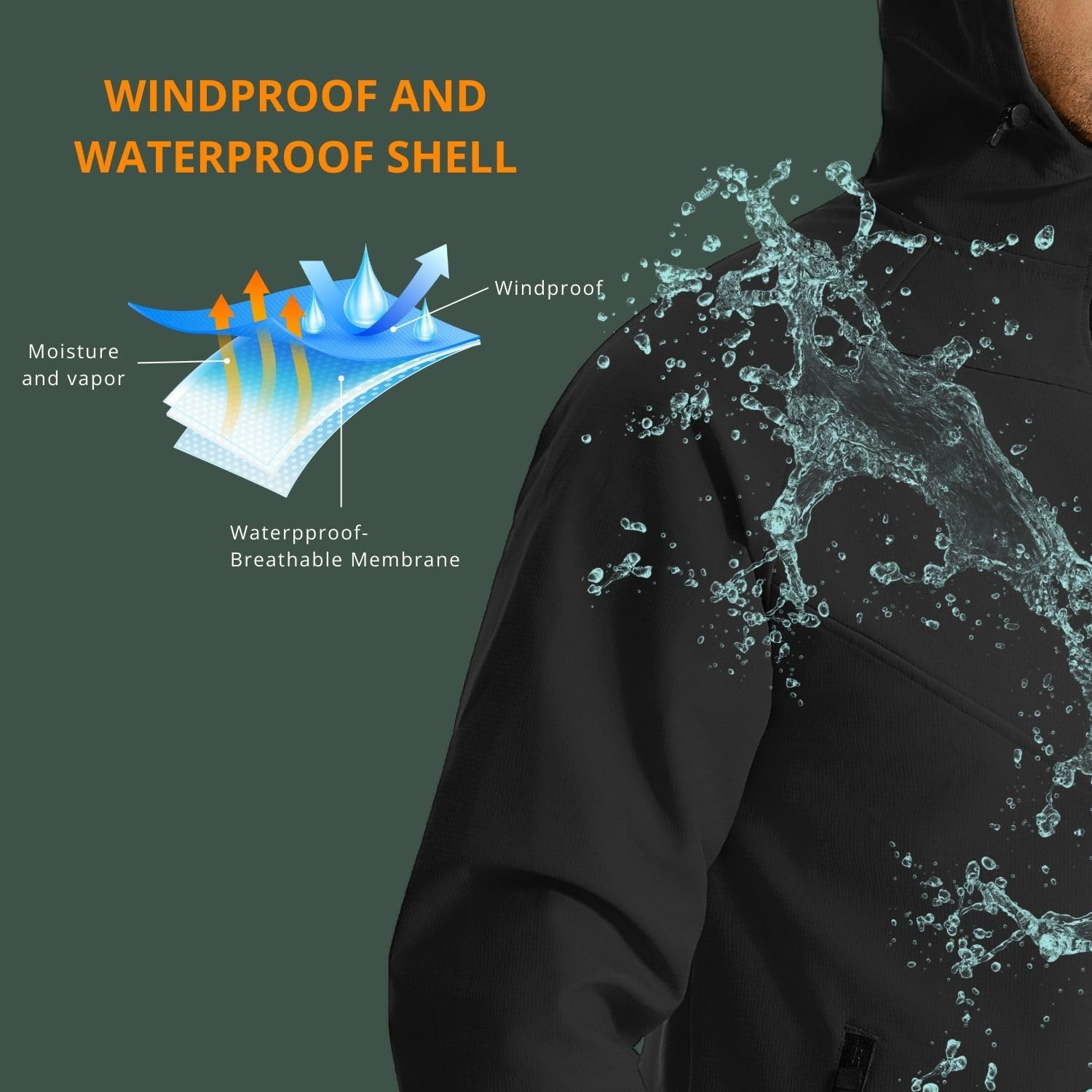سترة Wulibike الشتوية لركوب ال - مراجعة Running Gear Winter Men وسعره