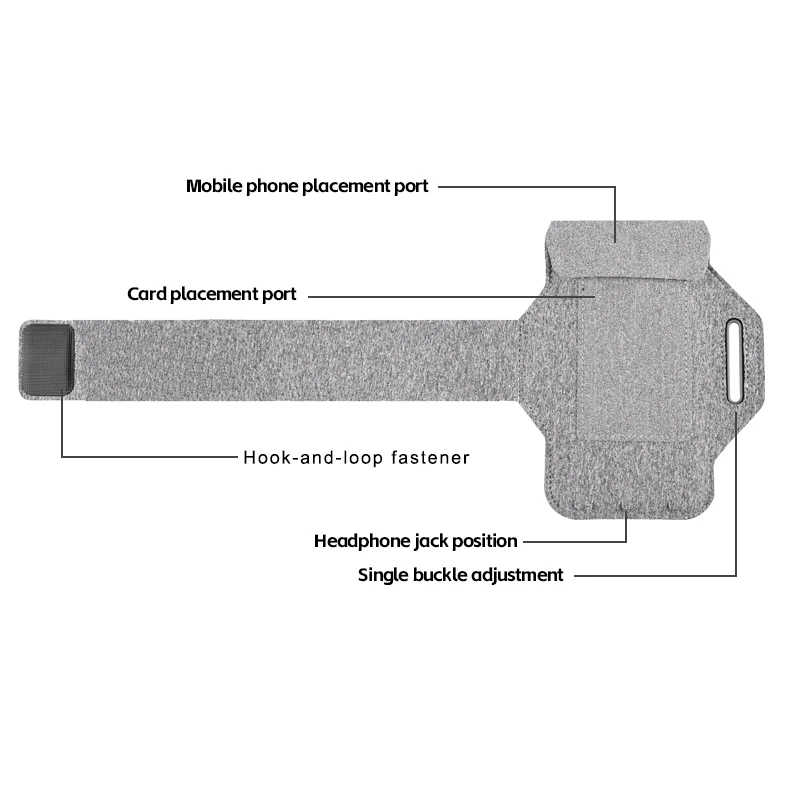 HAISSKY حقائب ركض رفيعة للغاية - مراجعة Running Gear Phone Holder وسعره